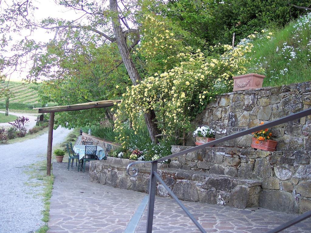 La Ghiandaia Casa Vacanza Lucolena in Chianti ห้อง รูปภาพ