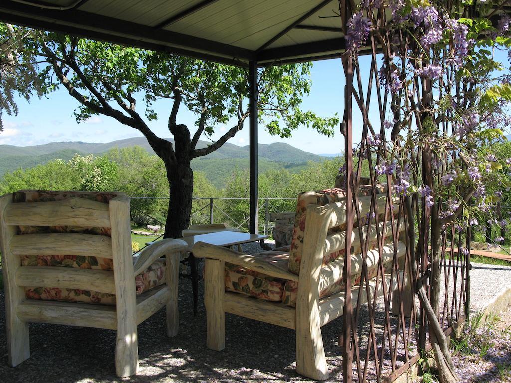 La Ghiandaia Casa Vacanza Lucolena in Chianti ภายนอก รูปภาพ