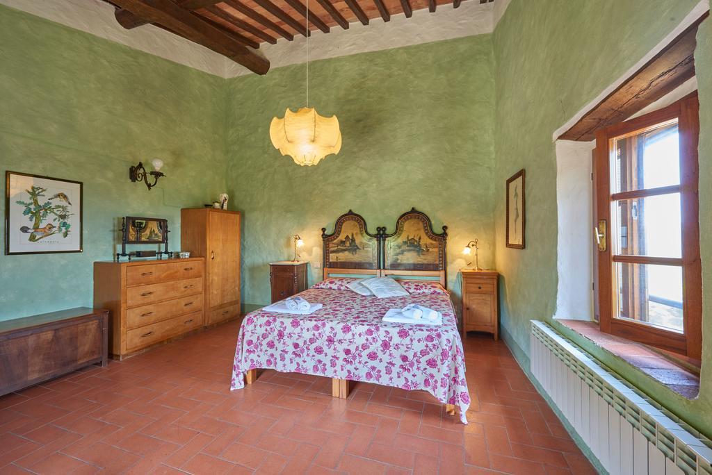 La Ghiandaia Casa Vacanza Lucolena in Chianti ภายนอก รูปภาพ