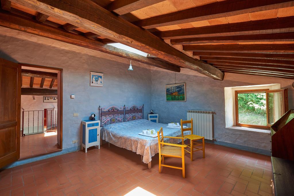 La Ghiandaia Casa Vacanza Lucolena in Chianti ภายนอก รูปภาพ